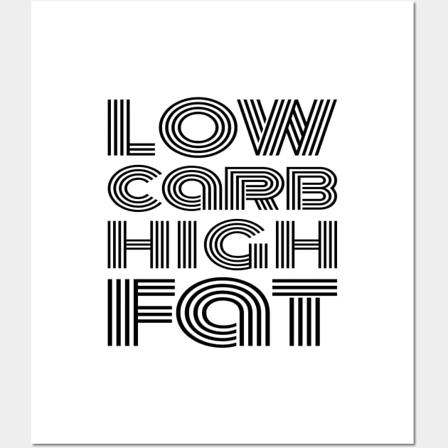 Low Carb High Fat Wall Art by Ketogenic Merch